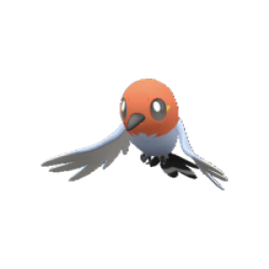 Fletchling